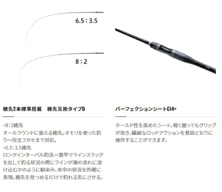 楽天市場】シマノ 筏竿 22セイハコウ AX 160 (並継 2ピース) 2022年 