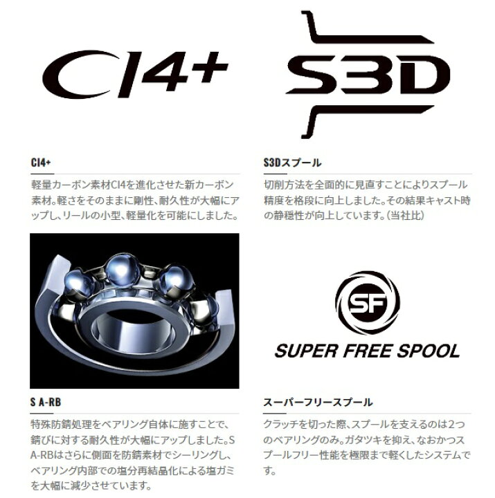 楽天市場】シマノ ベイトリール 22メタニウムシャローエディション 
