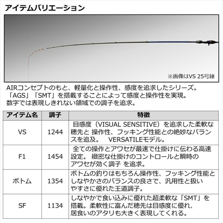楽天市場】ダイワ カワハギ竿 極鋭カワハギAIR SF : 釣具の 