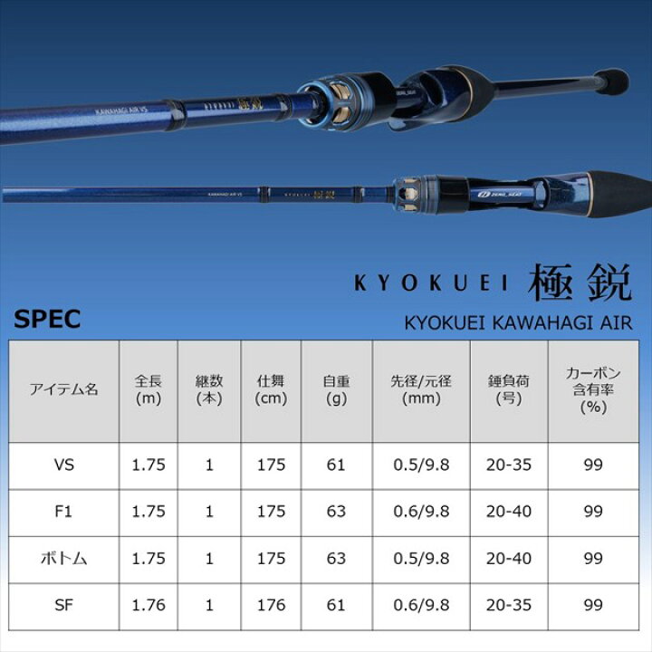 楽天市場】ダイワ カワハギ竿 極鋭カワハギAIR SF : 釣具の 