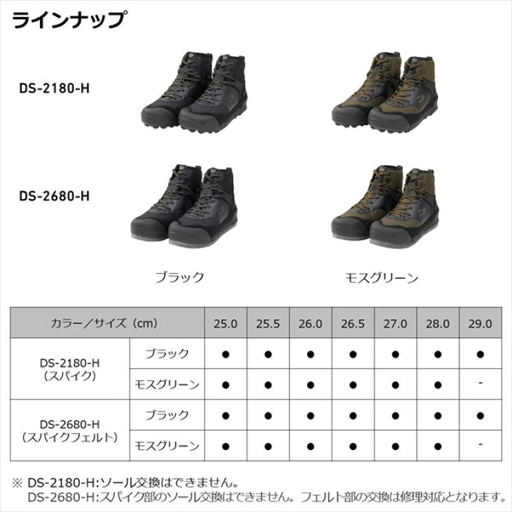 楽天市場】ダイワ DS-2680-H フィッシングシューズ(スパイクフェルト