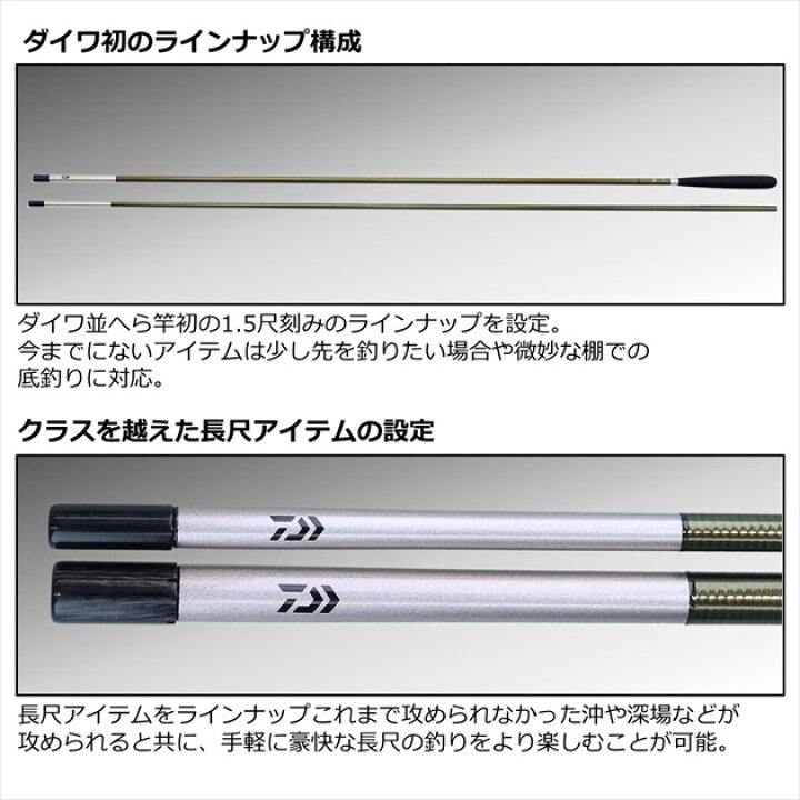 楽天市場】【スーパーセール限定企画!超ポイントバック最大P10倍+店内 