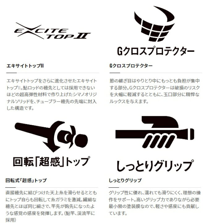 楽天市場】シマノ 鮎竿 23スペシャル 競 FW 90 : 釣具のキャスティング 