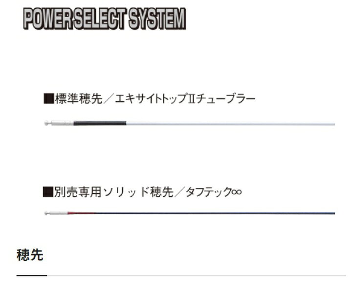 楽天市場】シマノ 鮎竿 23スペシャル 競 FW 90 : 釣具のキャスティング 