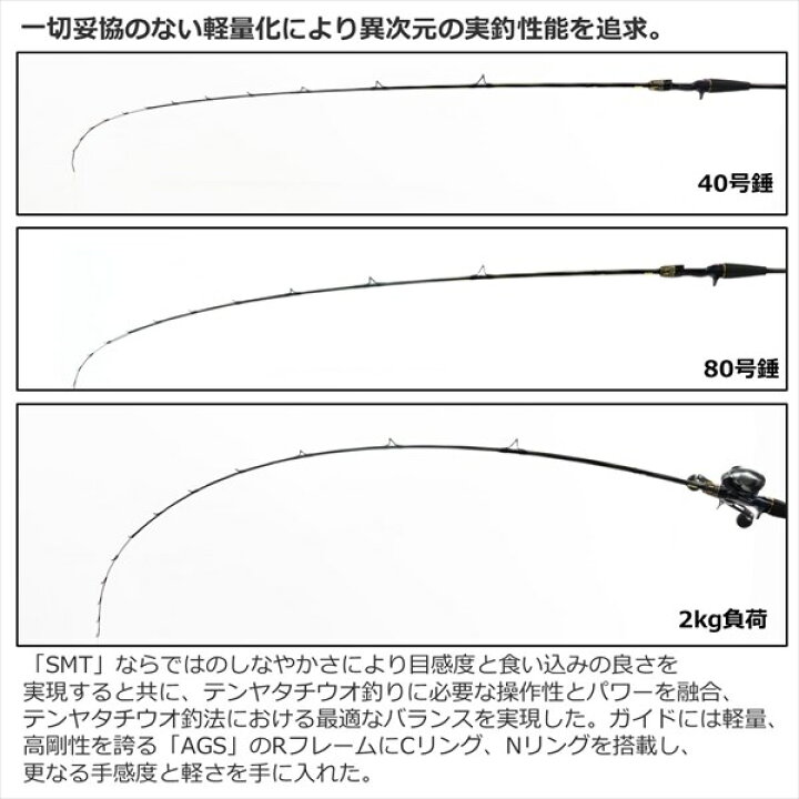 楽天市場】ダイワ 船竿 極鋭タチウオテンヤSP EX 82-174(1ピース 