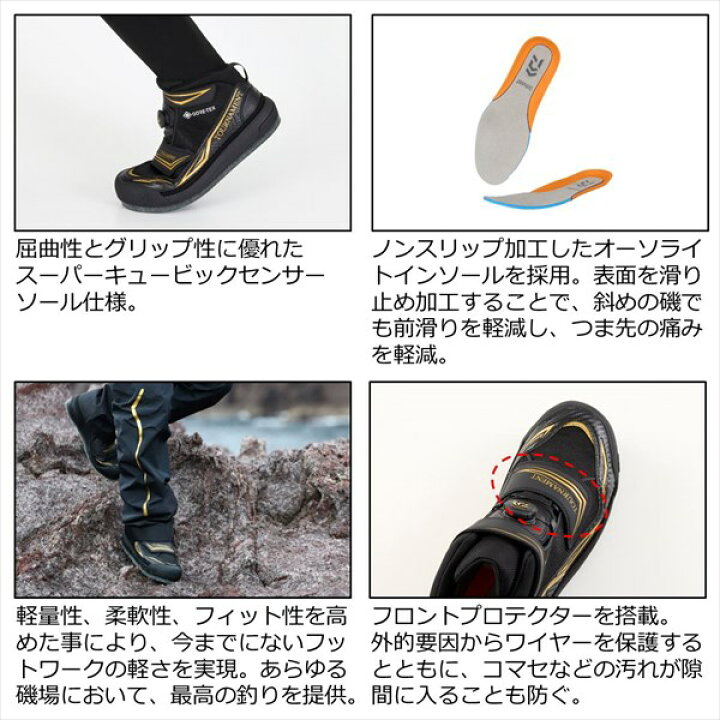楽天市場】ダイワ TM-2601G トーナメント ゴアテックス(GORE-TEX 