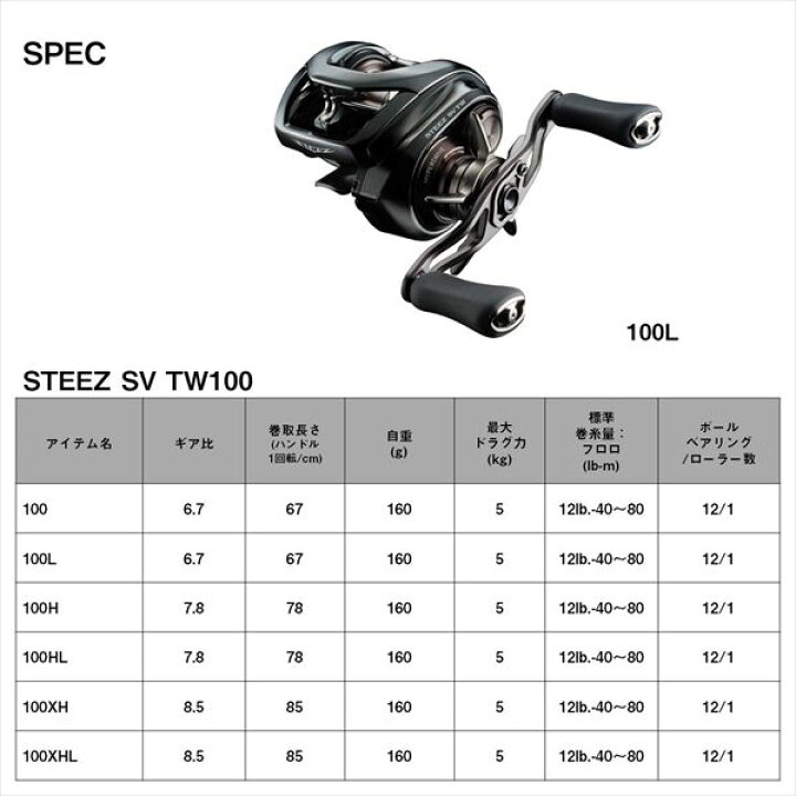 楽天市場】ダイワ ベイトリール 24スティーズ SV TW 100H(右) : 釣具の 