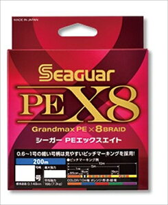 Nn C V[K[PE X8 200m 1