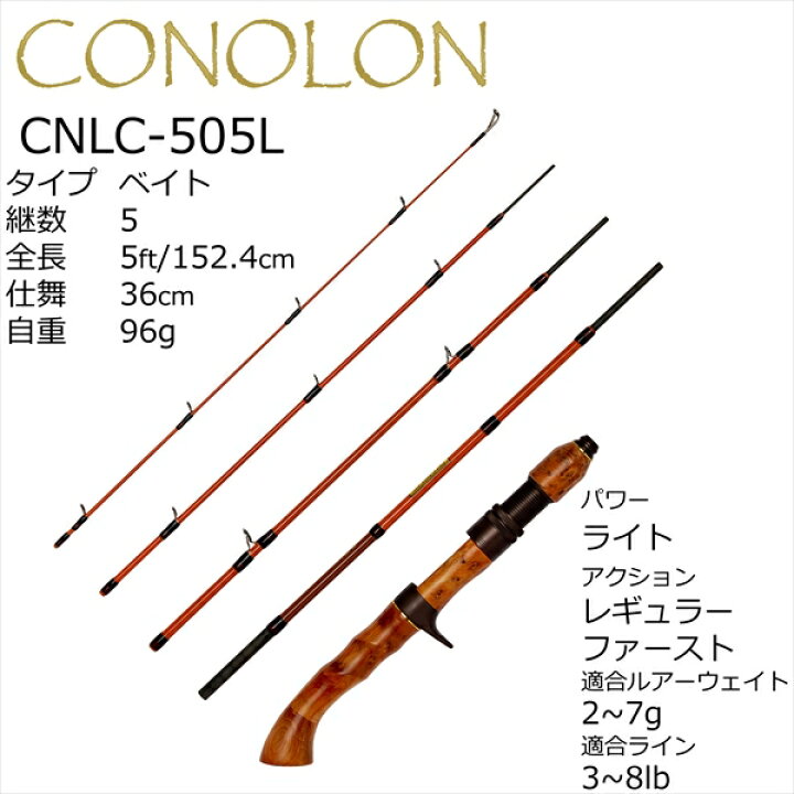 楽天市場】【スーパーセール限定企画!超ポイントバック最大P10倍+店内 