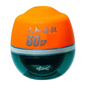 LUN EL m 60(N}) SP LL 00 IW