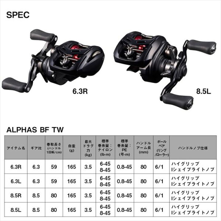 楽天市場】ダイワ ベイトリール 25アルファスBF TW 8.5L(左) : 釣具の 