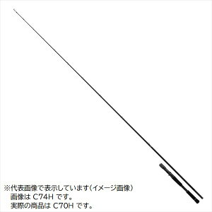 ���i�摜