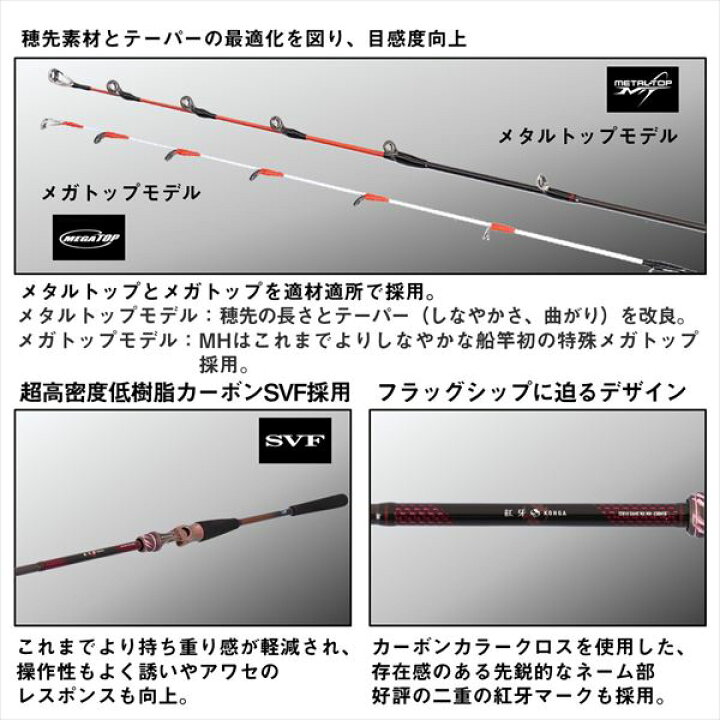 楽天市場】ダイワ 一つテンヤ竿 紅牙テンヤゲーム MX MH-230MTB・J 