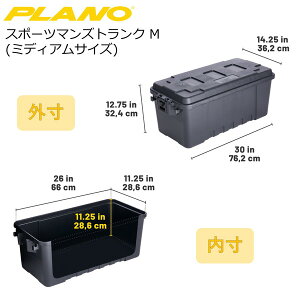 vm P[X X|[c}YgN Medium ubN