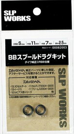SLPワークス BBスプールドラグキット S(CRBB)