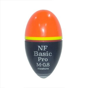 LUN EL NF Basic Pro M 0.8 IW