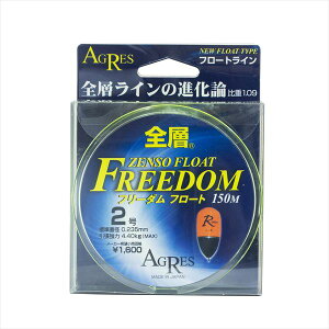 LUN C Sw t[_ t[g 2 150m