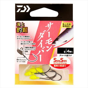 _C d| CޖxT[_Co[SS 3.0g `[g