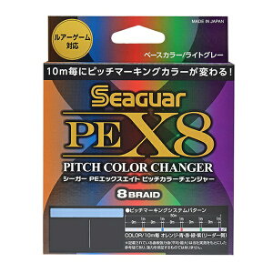 ���i�摜