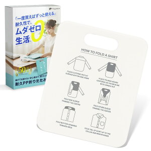 yzfogman m݃{[h 󕨂݋@ tVc  {[h 󂽂ݑ ܂肽