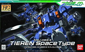 yzHG 1/144 MSJ-06II-E eBGF^ (@mK_00)