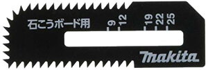 yz}L^(Makita) ΂{[hpu[h 2 A-60028