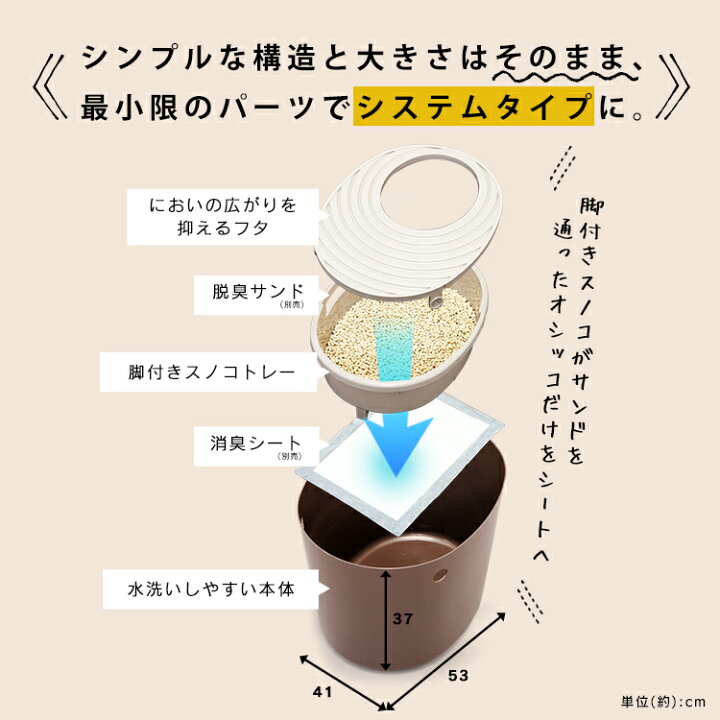 楽天市場】【☆P10倍!31日14:59迄】猫 トイレ システムトイレ 本体 猫 トイレ 上から猫トイレ システムタイプ 猫 トイレ PUNT-530S ネコトイレ 猫トイレ 猫用 フタつき 散らかりにくい アイリスオーヤマ : キャットランド 楽天市場】【☆P10倍!31日14:59迄】猫 トイレ システムトイレ 本体 猫 トイレ 上から猫トイレ システムタイプ 猫 トイレ PUNT-530S ネコトイレ 猫トイレ 猫用 フタつき 散らかりにくい アイリスオーヤマ : キャットランド