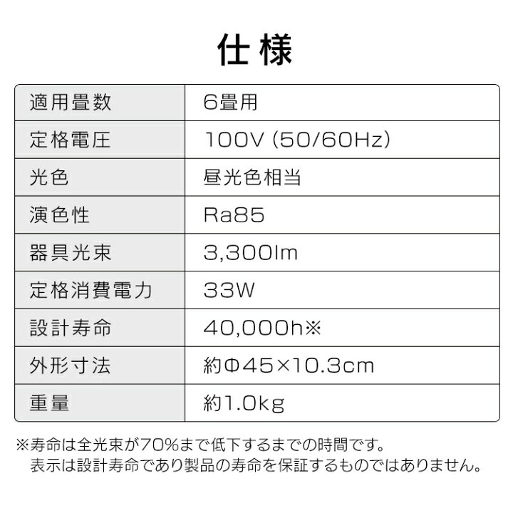 楽天市場】《10%ポイント還元!30日9:59迄》ペット ドライブシート カーシート 犬 犬用 助手席用 PDSE-130 おでかけ お出かけ 旅行 車 犬 ドッグ カー用品 アイリスオーヤマ【DL】 : キャットランド 楽天市場】《10%ポイント還元!30日9:59迄》ペット ドライブシート カーシート 犬 犬用 助手席用 PDSE-130 おでかけ お出かけ 旅行 車 犬 ドッグ カー用品 アイリスオーヤマ【DL】 : キャットランド