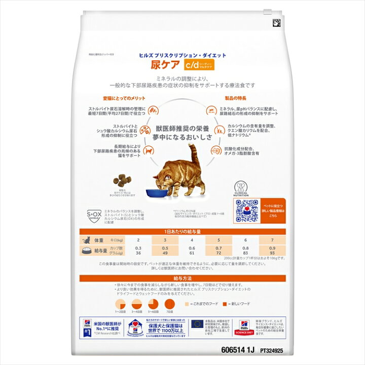 猫 フード ヒルズ c d マルチケア プリスクリプション ダイエット キャットフード ドライ フィッシュ入り 4kg×2袋セット 下部尿路疾患 療法食 食事療法 正規品