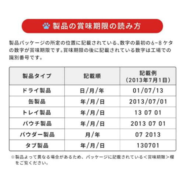 楽天市場】【□最大400円OFFクーポン｜要事前取得】【3種セット 