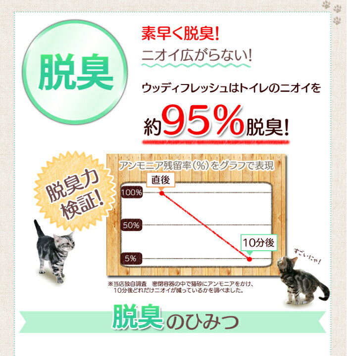 楽天市場】《最大1000円OFFクーポン配布☆ワンダフル！1日》猫砂 消臭 ウッディフレッシュ 7L WF-70 固まる 消臭 燃やせる 抗菌粒 木 木 の猫砂 ベントナイト ネコ砂 ねこ砂 ネコトイレ 猫トイレ 猫 トイレ トイレ砂 トイレ用品 キャットランド : キャットランド