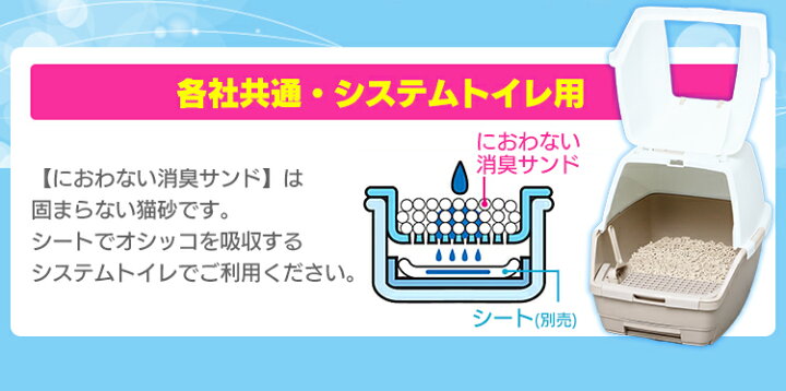 楽天市場】【☆まとめ買い応援で最大1500円OFF！31日迄】猫砂 システムトイレ 猫 トイレ 砂 猫砂 シリカゲル システム猫トイレ用砂  クエン酸入り 6L×4袋セット TIA-6C猫砂 ネコ砂 消臭 猫 トイレ猫 トイレ砂 ゼオライト シリカゲル システムトイレ用 におわない アイリス  ...