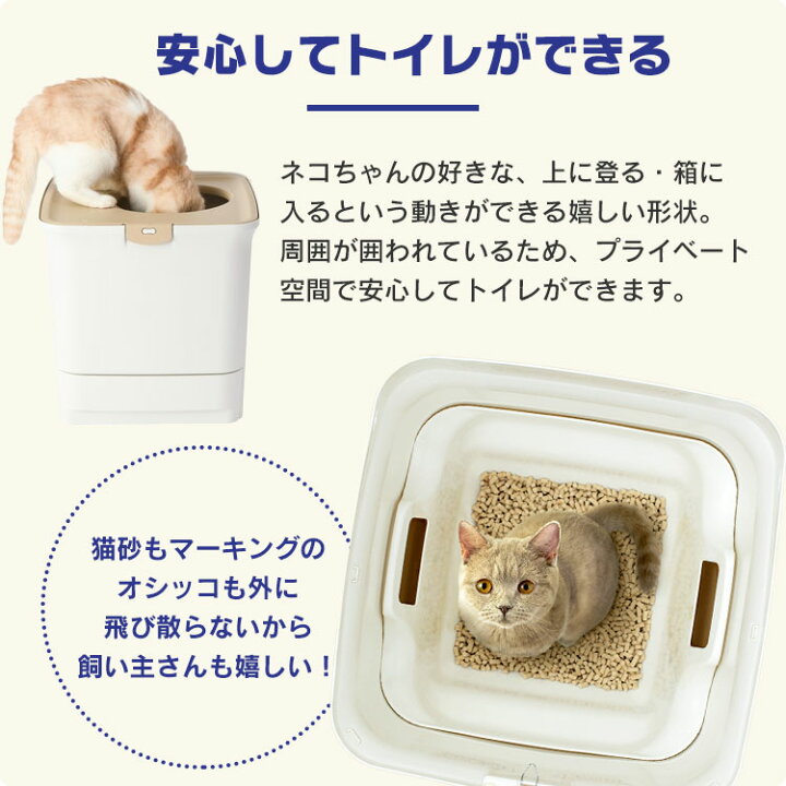 楽天市場 猫 トイレ システムトイレ 猫 本体 カバー システムトイレ トイレ砂 トイレ シート 猫砂 お部屋のにおいクリア消臭 上から入る猫トイレ フルカバー 専用砂 2l 専用シートセット Onc 430 アイリスオーヤマ あす楽 キャットランド