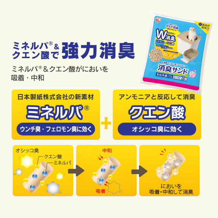 楽天市場】【最大1000円OFFクーポン配布中!30日!】猫 トイレ システムトイレ 猫 本体 カバー システムトイレ トイレ砂 トイレ シート 猫砂 お部屋のにおいクリア消臭 上から入る猫トイレ フルカバー 専用砂 2L+専用シートセット ONC-430 アイリスオーヤマ : キャットランド 楽天市場】【最大1000円OFFクーポン配布中!30日!】猫 トイレ システムトイレ 猫 本体 カバー システムトイレ トイレ砂 トイレ シート 猫砂 お部屋のにおいクリア消臭 上から入る猫トイレ フルカバー 専用砂 2L+専用シートセット ONC-430 アイリスオーヤマ : キャットランド