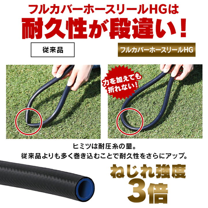 アイリスオーヤマ フルカバーホースリール 耐圧糸入りなので 30m 水流6種類
