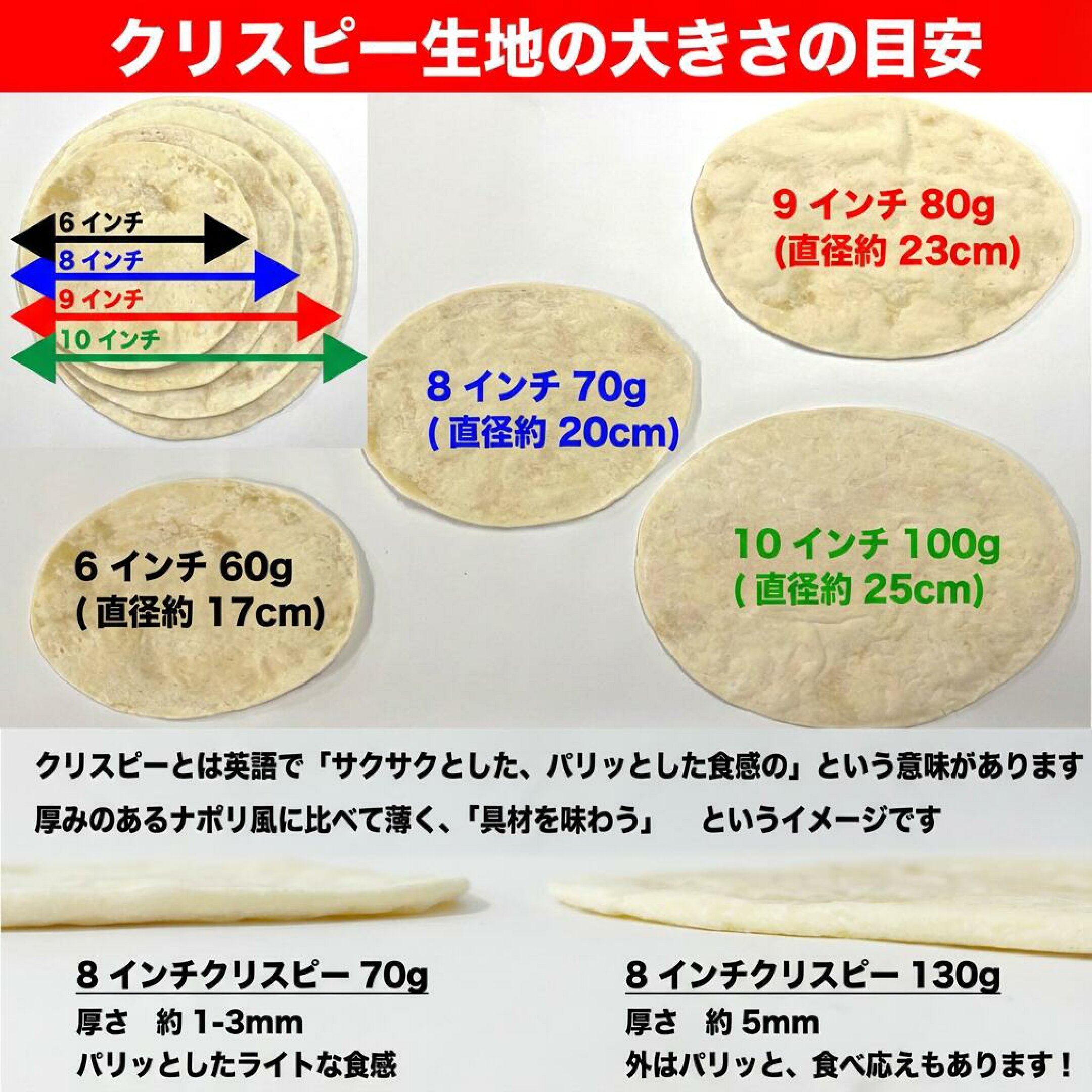クリスピータイプのサイズ目安と厚さ比較