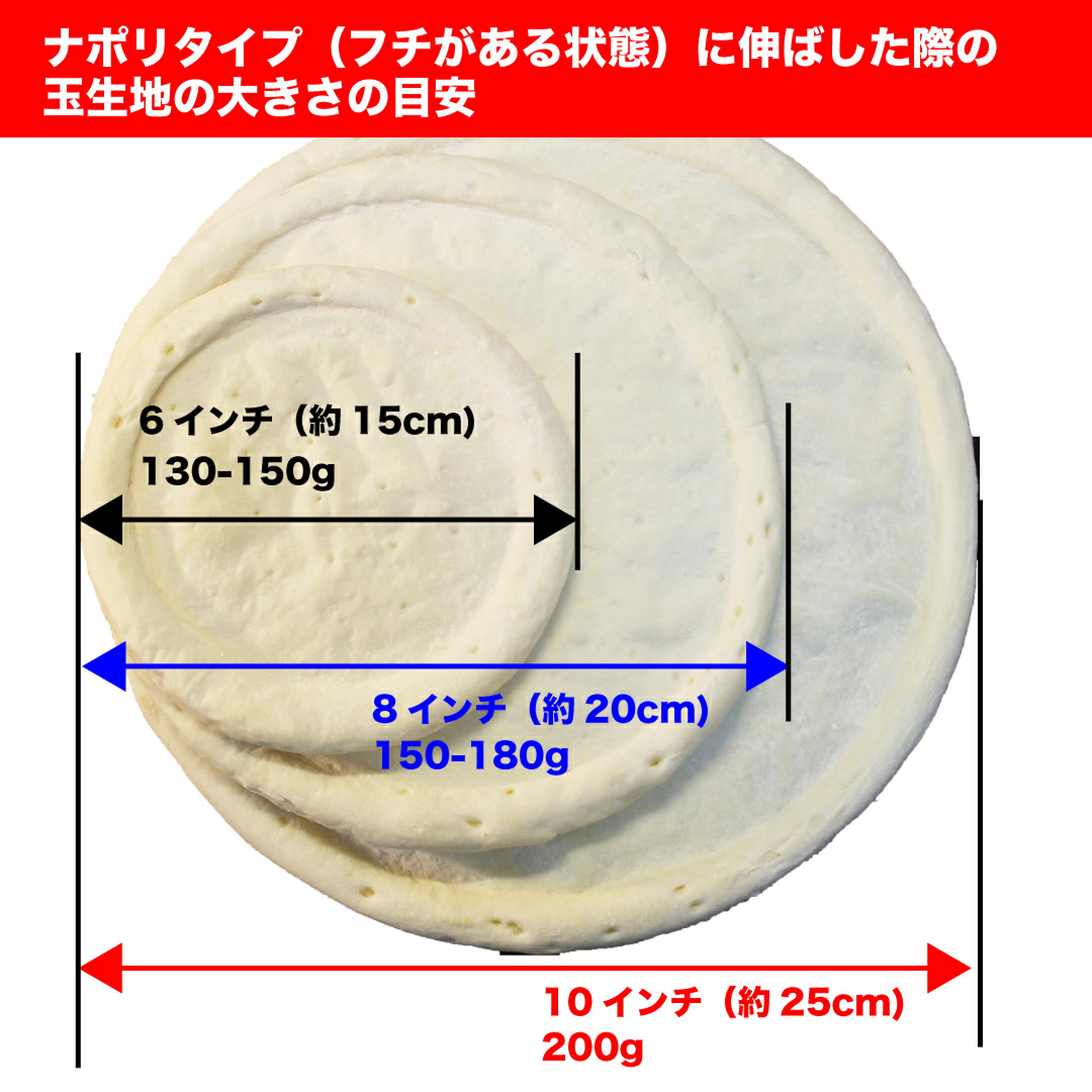 のばした際の大きさの目安