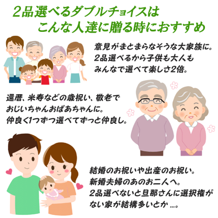 楽天市場】【当日発送 11時までの注文分】法事 香典返し 仏事用 楽天市場】【当日発送 11時までの注文分】法事 香典返し 仏事用