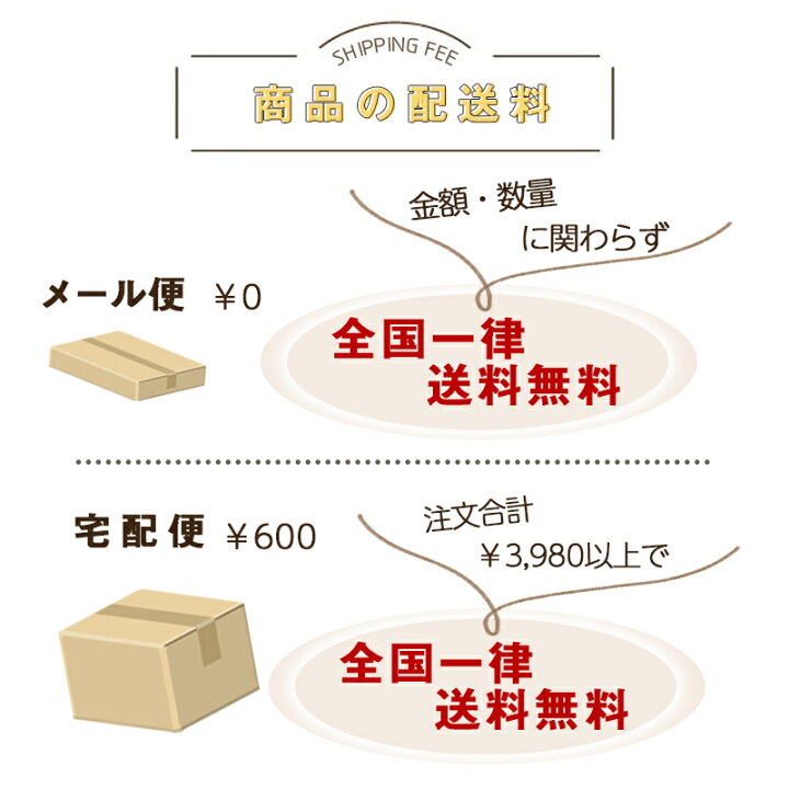 楽天市場】小学生 小学校 制服 半ズボン 三分丈 ウエスト『総ゴム』だから伸びてラク♪ 『新入学』ならコレ 撥水 紺/黒 通学服 学生服 低学年(6歳 7歳)向け おうちで洗える キッズ スクール 入学式 【送料無料】CT479404 : 体操服と学生服のCatch 楽天市場】小学生 小学校 制服 半ズボン 三分丈 ウエスト『総ゴム』だから伸びてラク♪ 『新入学』ならコレ 撥水 紺/黒 通学服 学生服 低学年(6歳 7歳)向け おうちで洗える キッズ スクール 入学式 【送料無料】CT479404 : 体操服と学生服のCatch