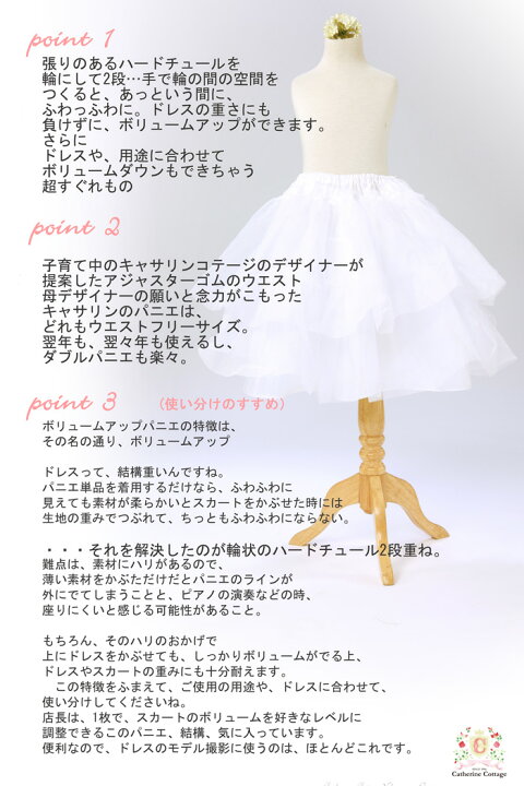 楽天市場】【サマークリアランスセール】どんなドレスもふわふわに  