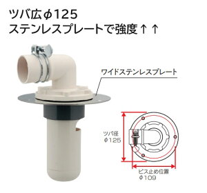 ̌傫ƂɂǂIy426-010-50zJN_CycoLăXeXChv[gz125@@p rgbv@@ArgbvApȂpyzǎށEޗ