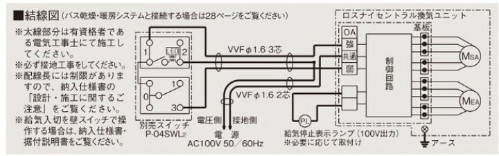 楽天市場】三菱 mitsubishi 換気扇 【VL-10CZ4-R】換気扇 [本体]24時間 