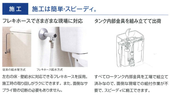 楽天市場】【便器・タンクセット】リクシル LN便器 手洗いあり、手洗い 