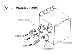 UF-SU1 リンナイ ソーラー接続ユニット 太陽熱温水器との接続用 給湯器オプション品 部材 旧通信【純正品】