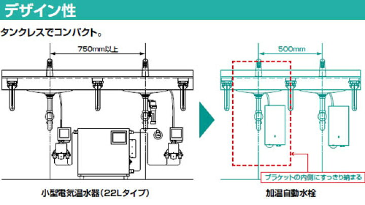 楽天市場】【手洗い用 自動水栓＆温水器セット】 INAX 加温自動水栓  