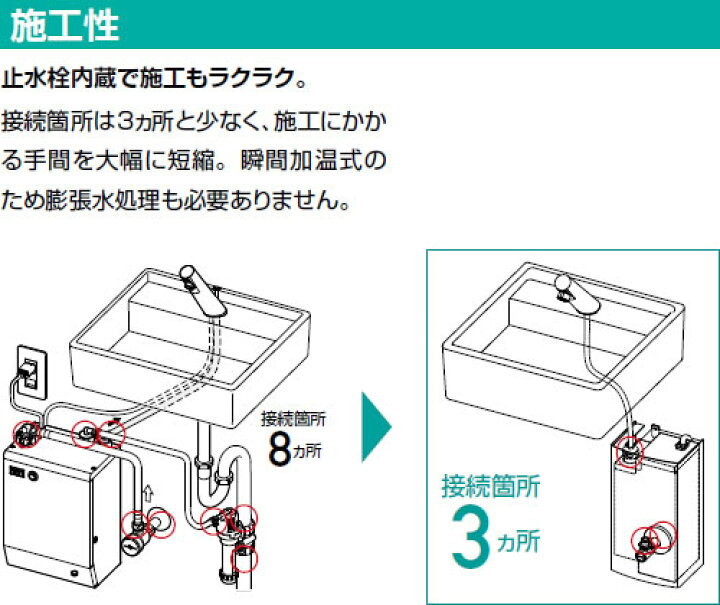 楽天市場】【手洗い用 自動水栓＆温水器セット】 INAX 加温自動水栓  
