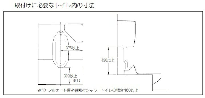 楽天市場】LIXIL・リクシル RC-504 和風アタッチメント 和式トイレを 