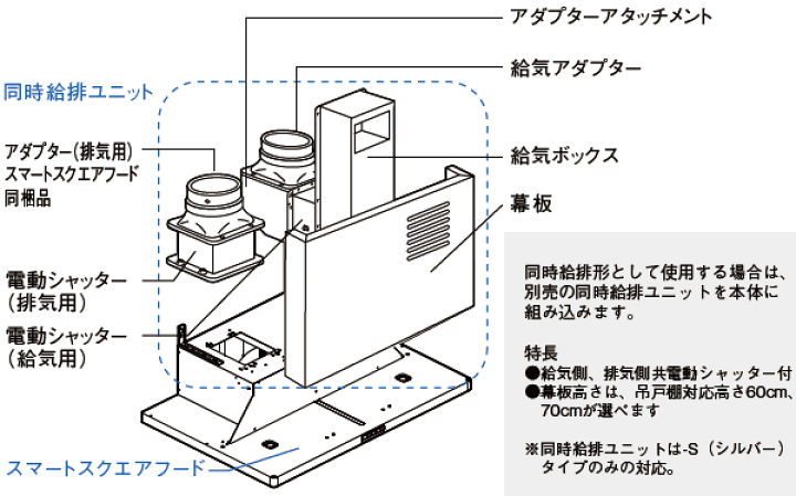 楽天市場】【FY-MSH956D-S】 90cm スマートスクエアフード用同時 楽天市場】【FY-MSH956D-S】 90cm スマートスクエアフード用同時