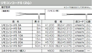 y0700076zm[c  ֘A RR[hS 10A F10m [2S]yiz