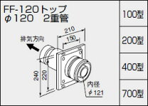 楽天市場】排気トップff120 400型の通販